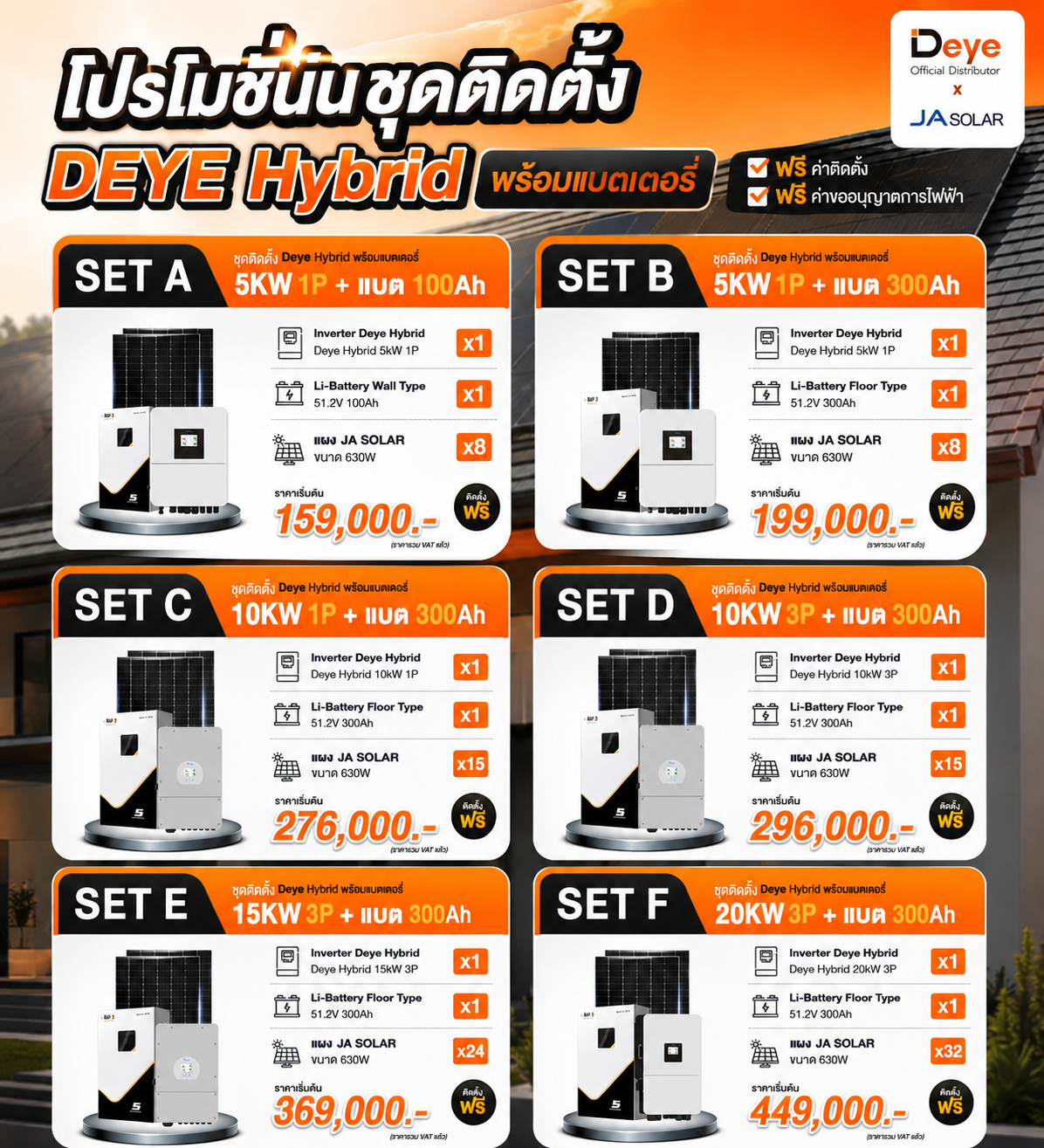 โปรโมชันระบบโซล่าเซลล์ AMNET IT Solution